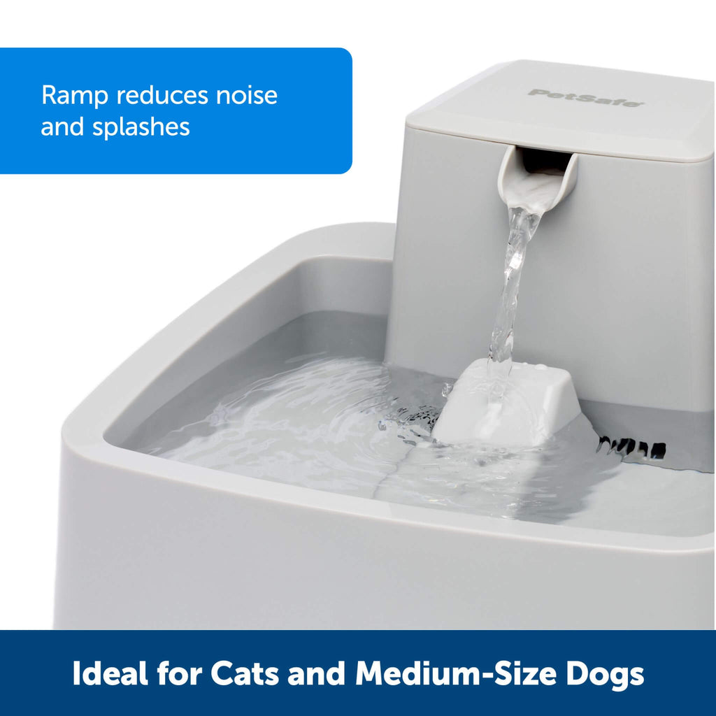Drinkwell One Gallon Pet Fountain is perfect for medium -sized dogs and cats