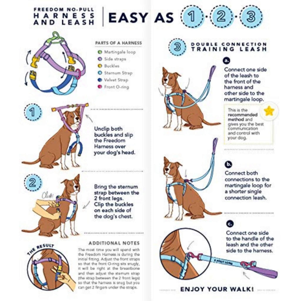 Instruction Sheet for Freedom No-Pull Dog Harness and Leash