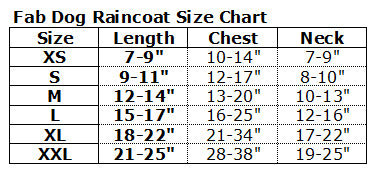 fab-dog-raincoat-size-chart